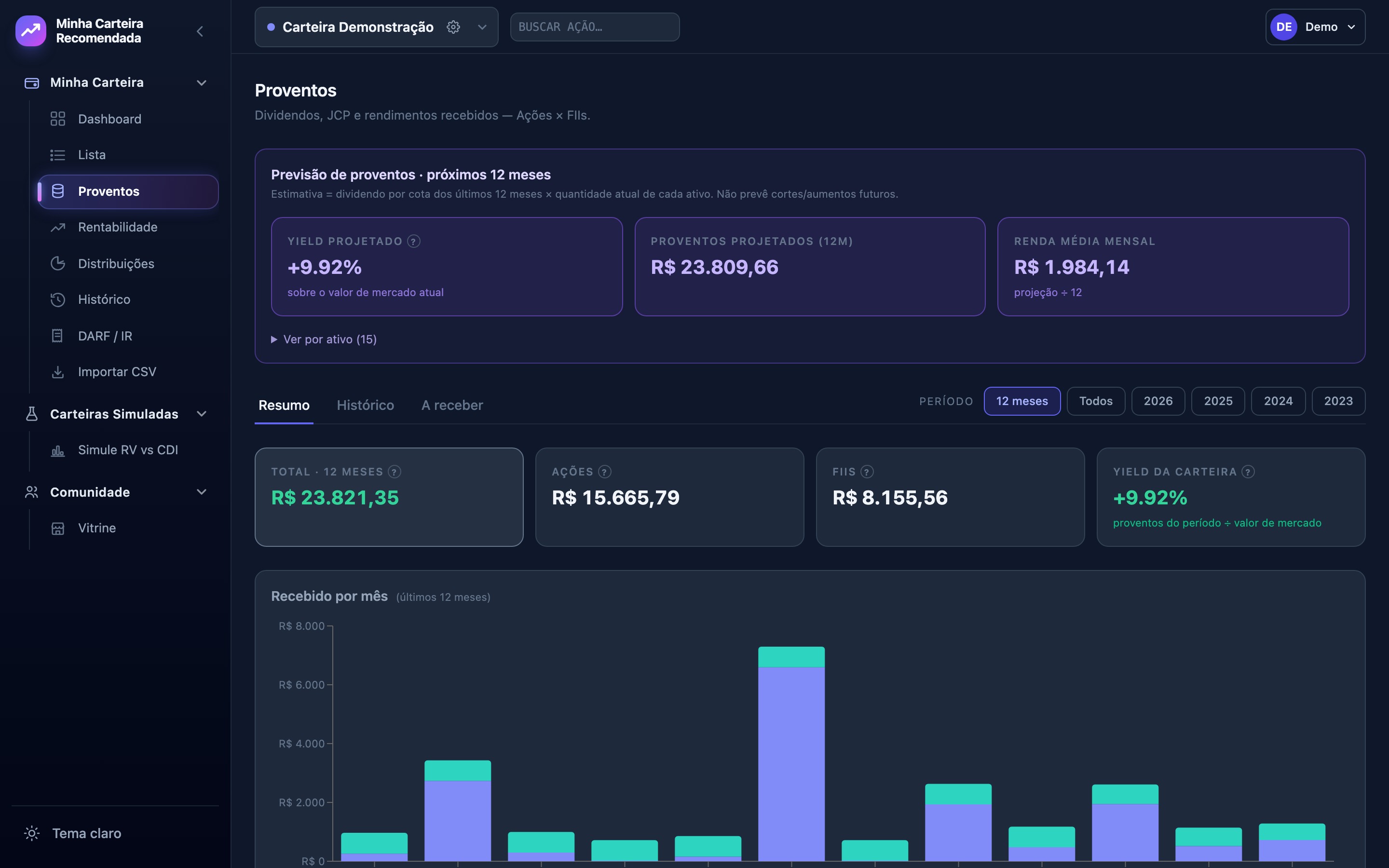 Tela de proventos com projeção, yield e recebidos por mês